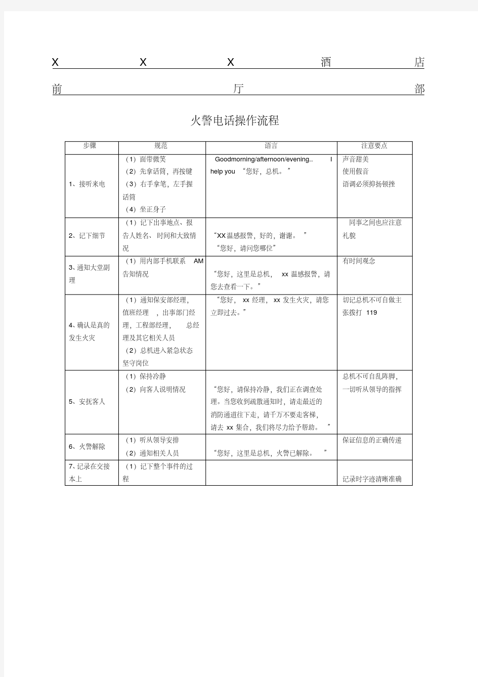 总台操作流程火警电话操作流程