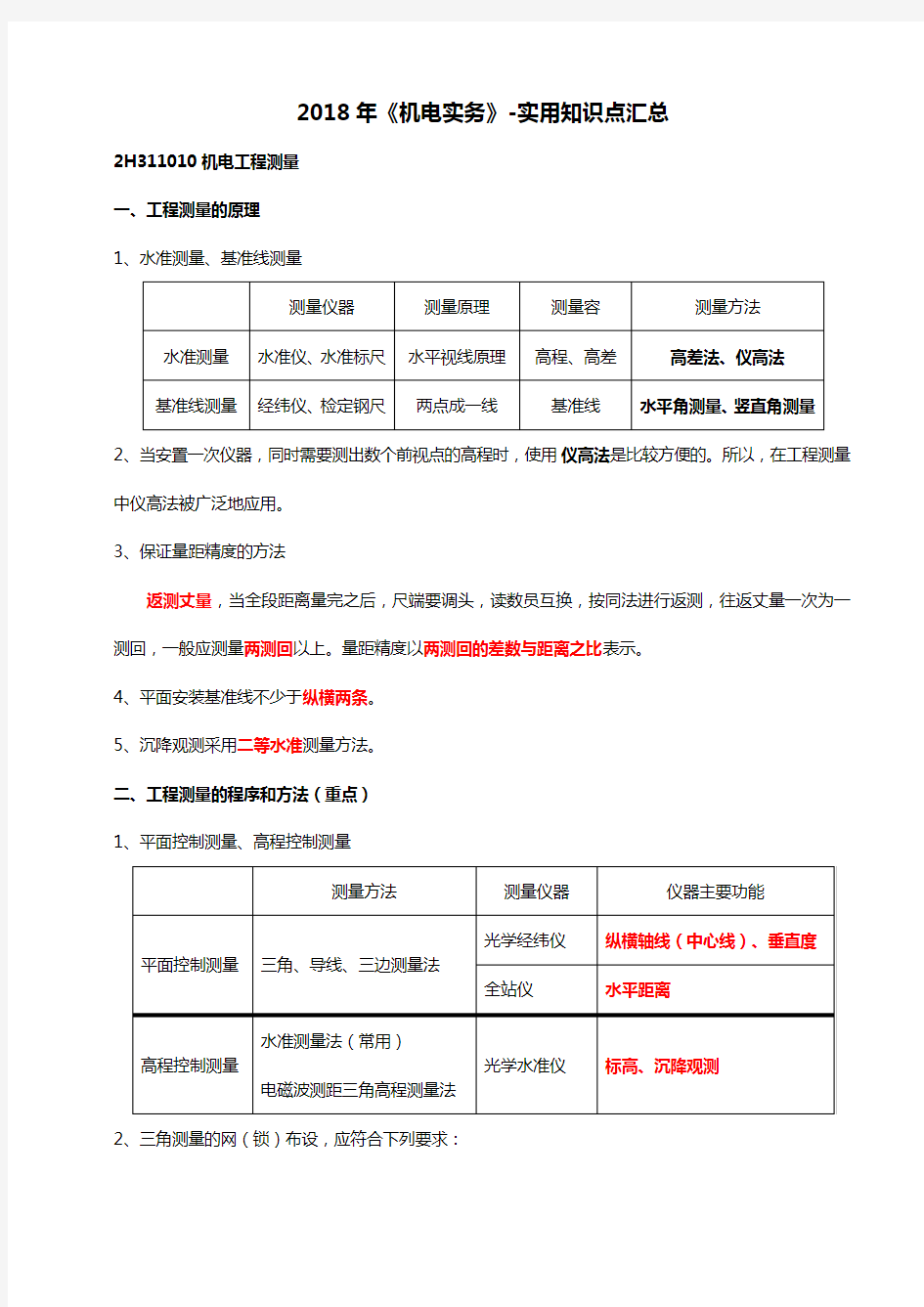 2018二级建造师【机电实务】必考知识点归纳