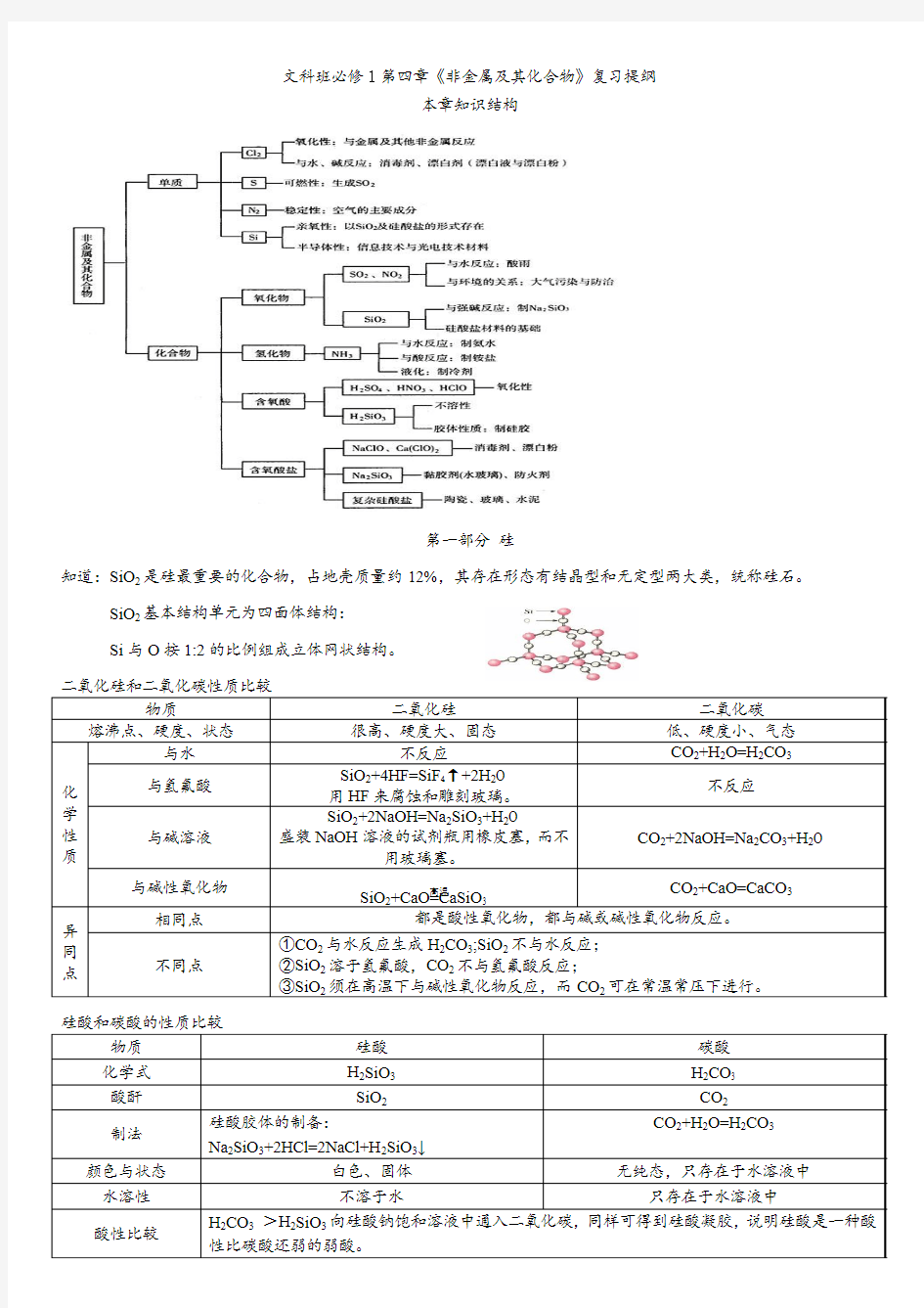 高一化学非金属及其化合物复习