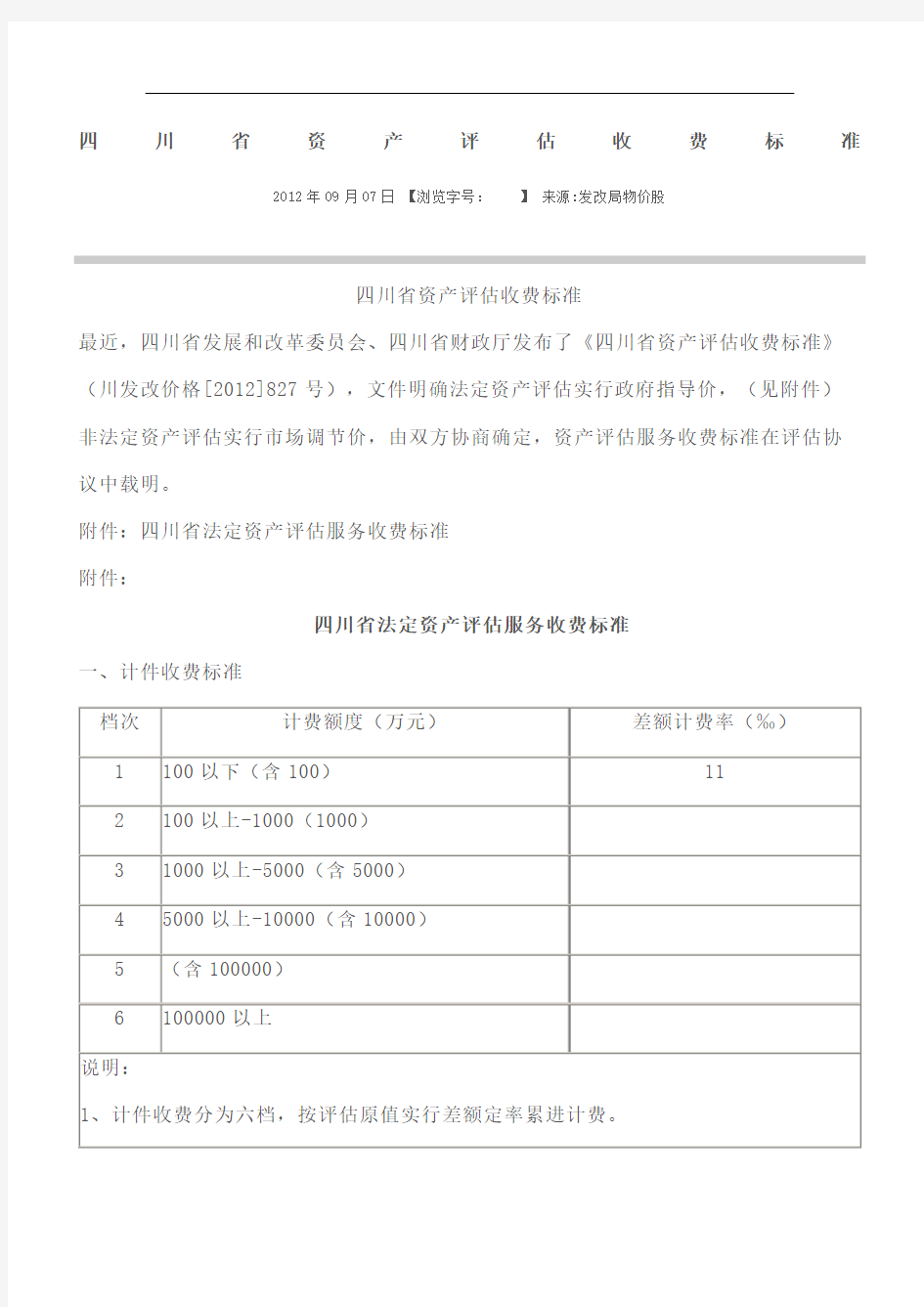 四川省资产评估收费标准