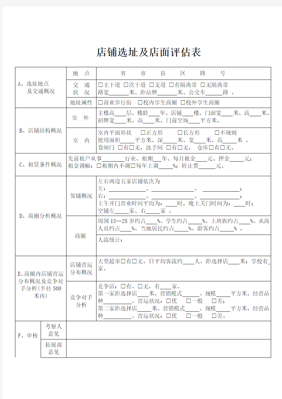 店铺选址及店面评估表分享