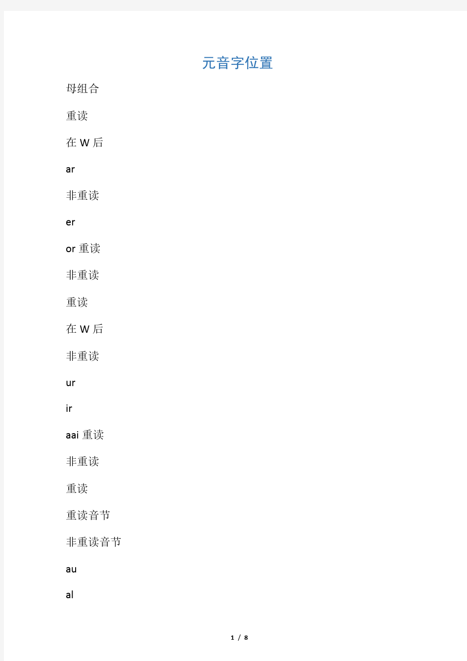 元音字母组合发音表 很全