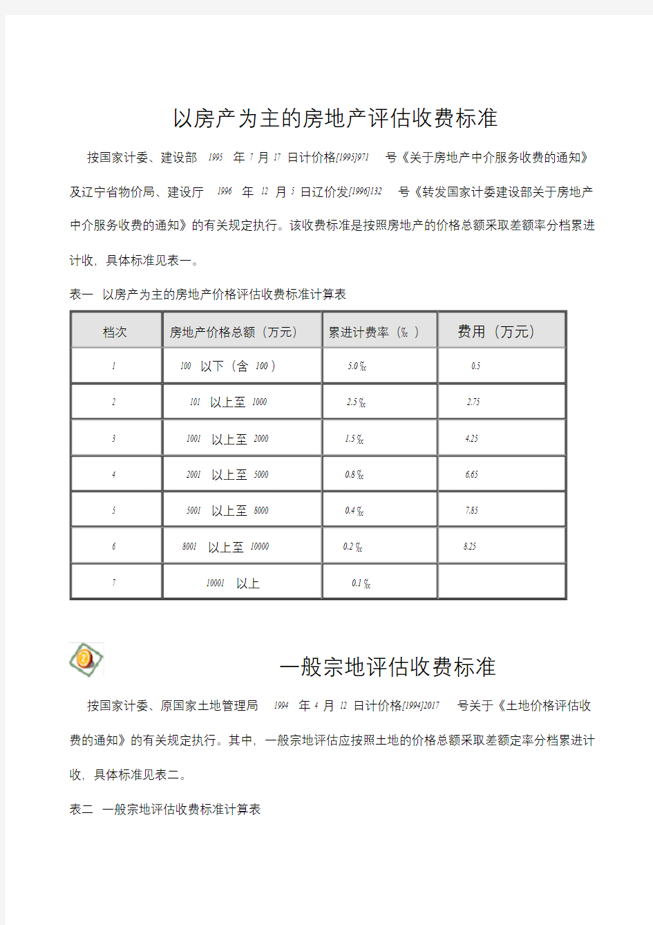 房地产评估收费标准(国家)文件