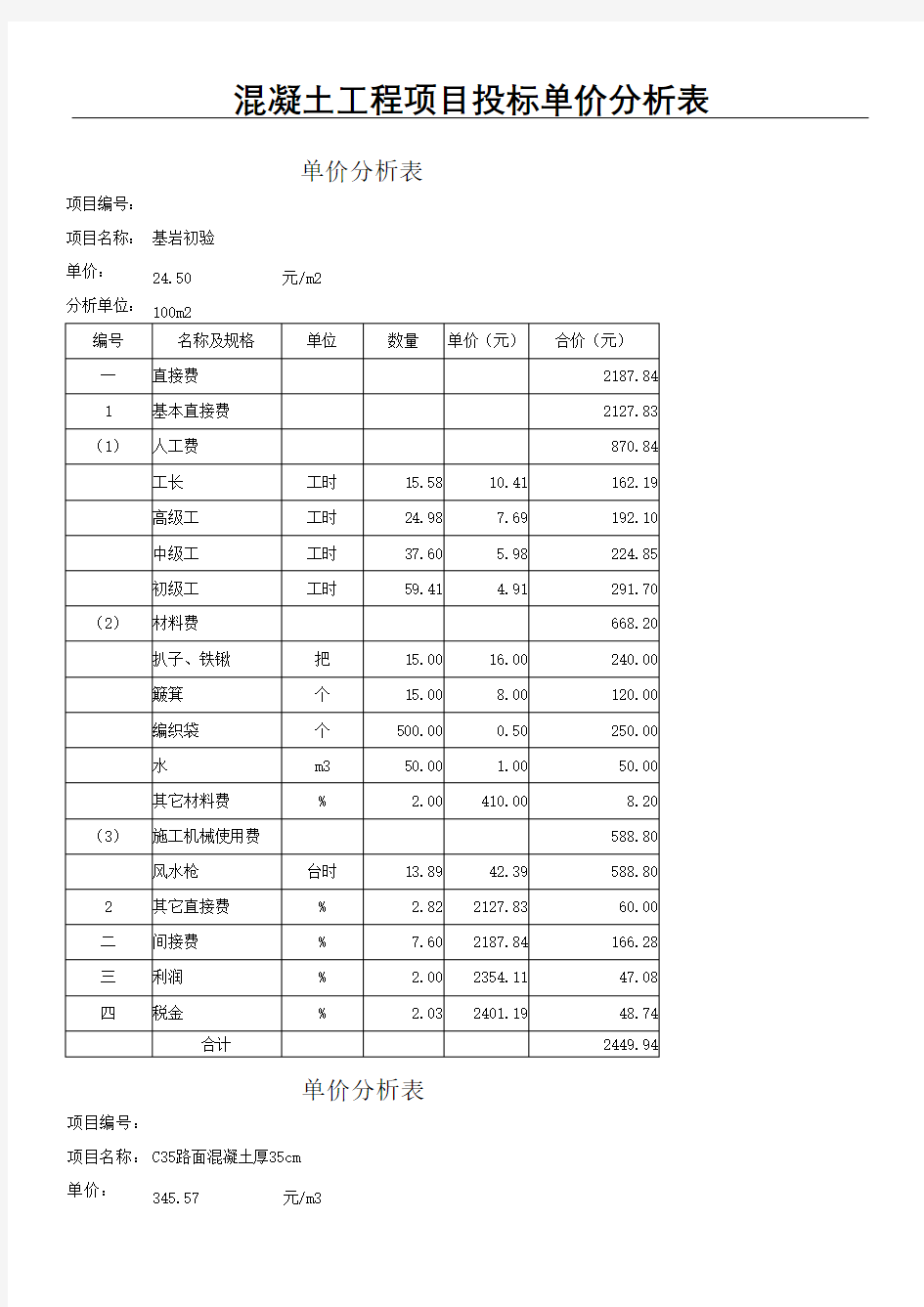 混凝土工程项目投标单价分析表