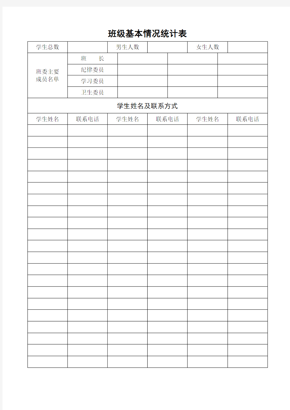 表格模板-班级基本情况统计表 精品