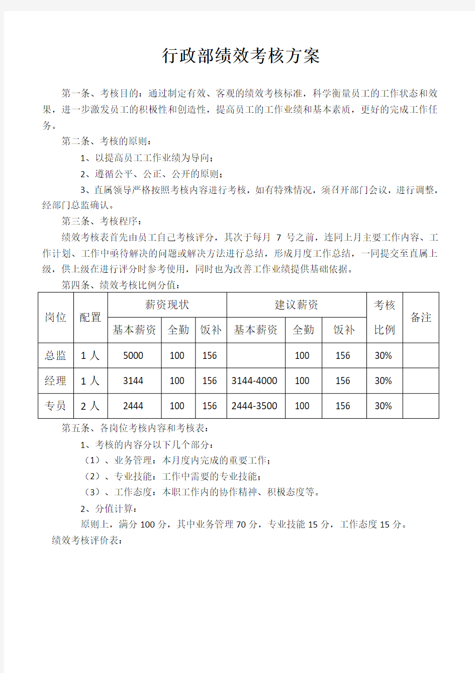 行政部月度绩效考核标准