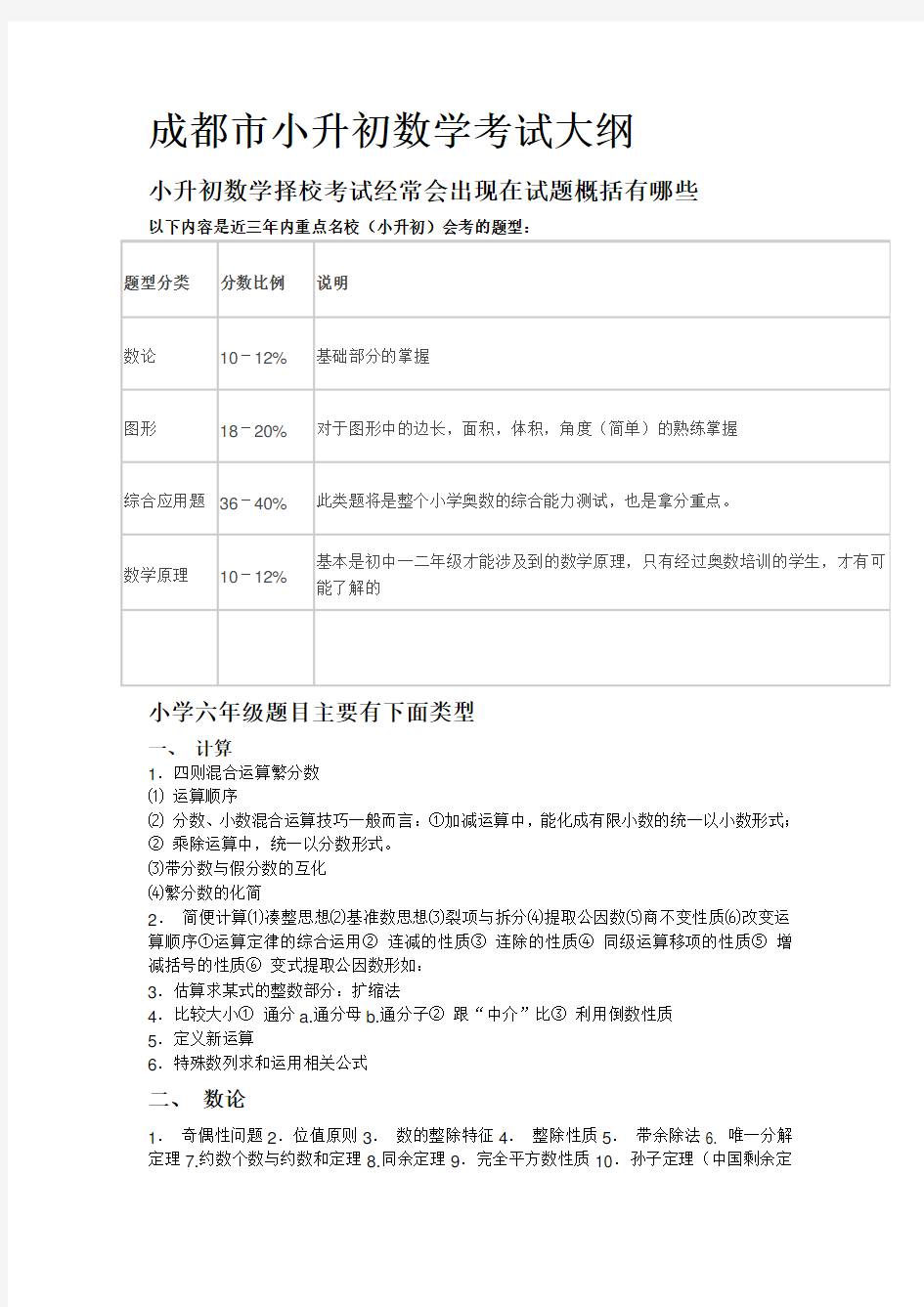 小升初数学考点总结教学提纲