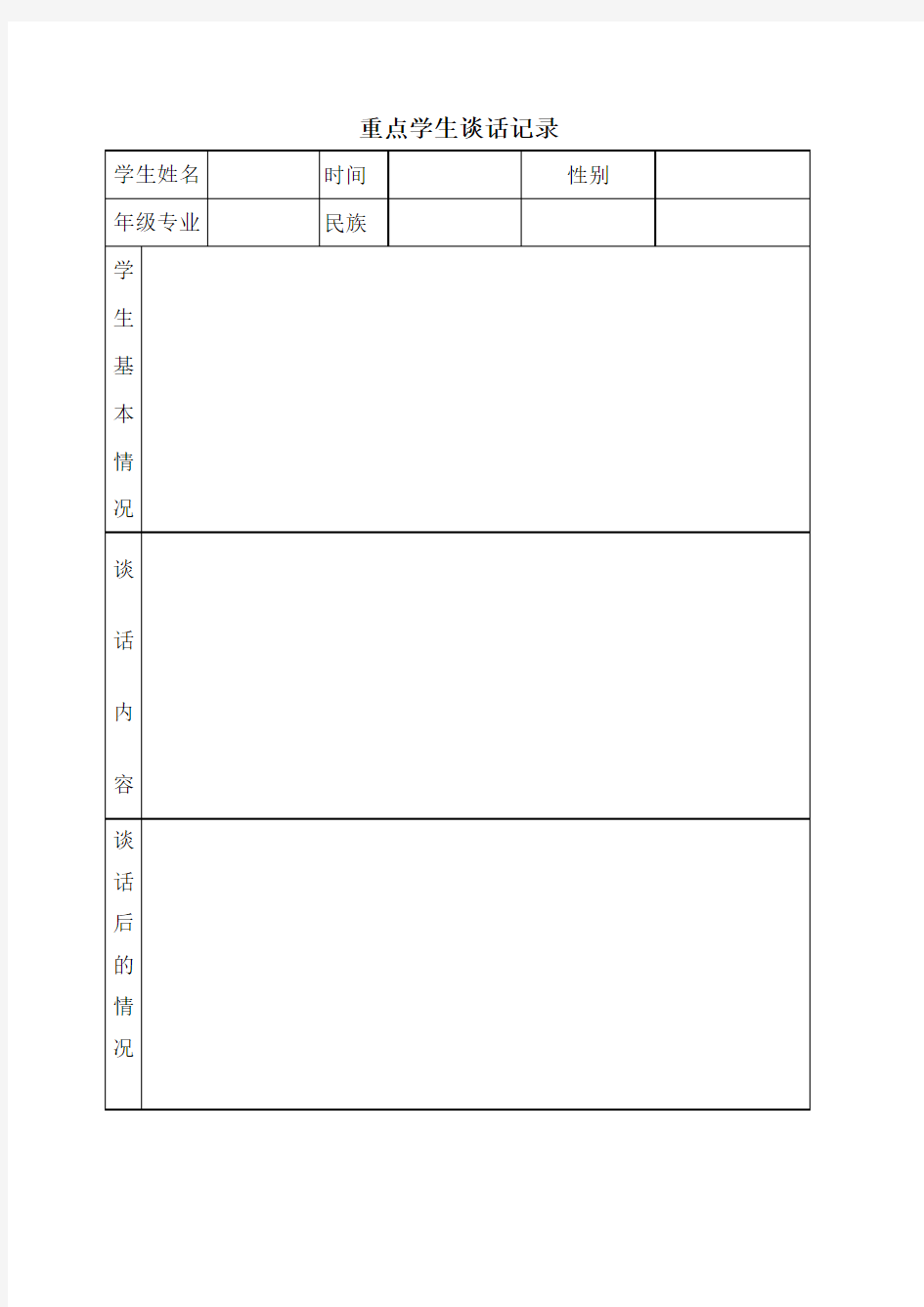 重点学生谈话记录表