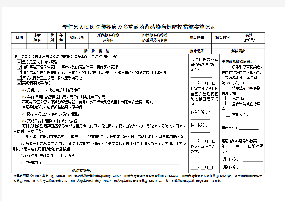 多重耐药菌感染病例监测表