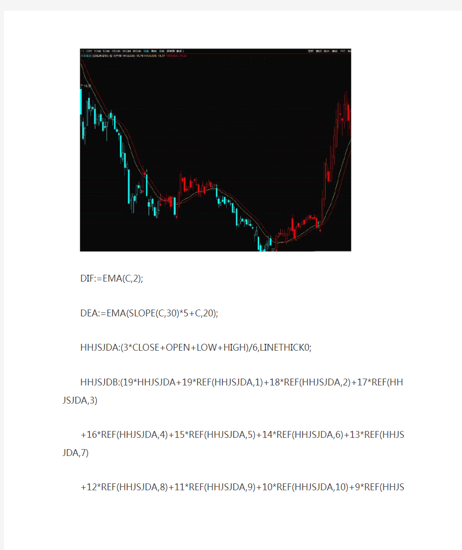 通达信指标公式源码 主升浪主图指标