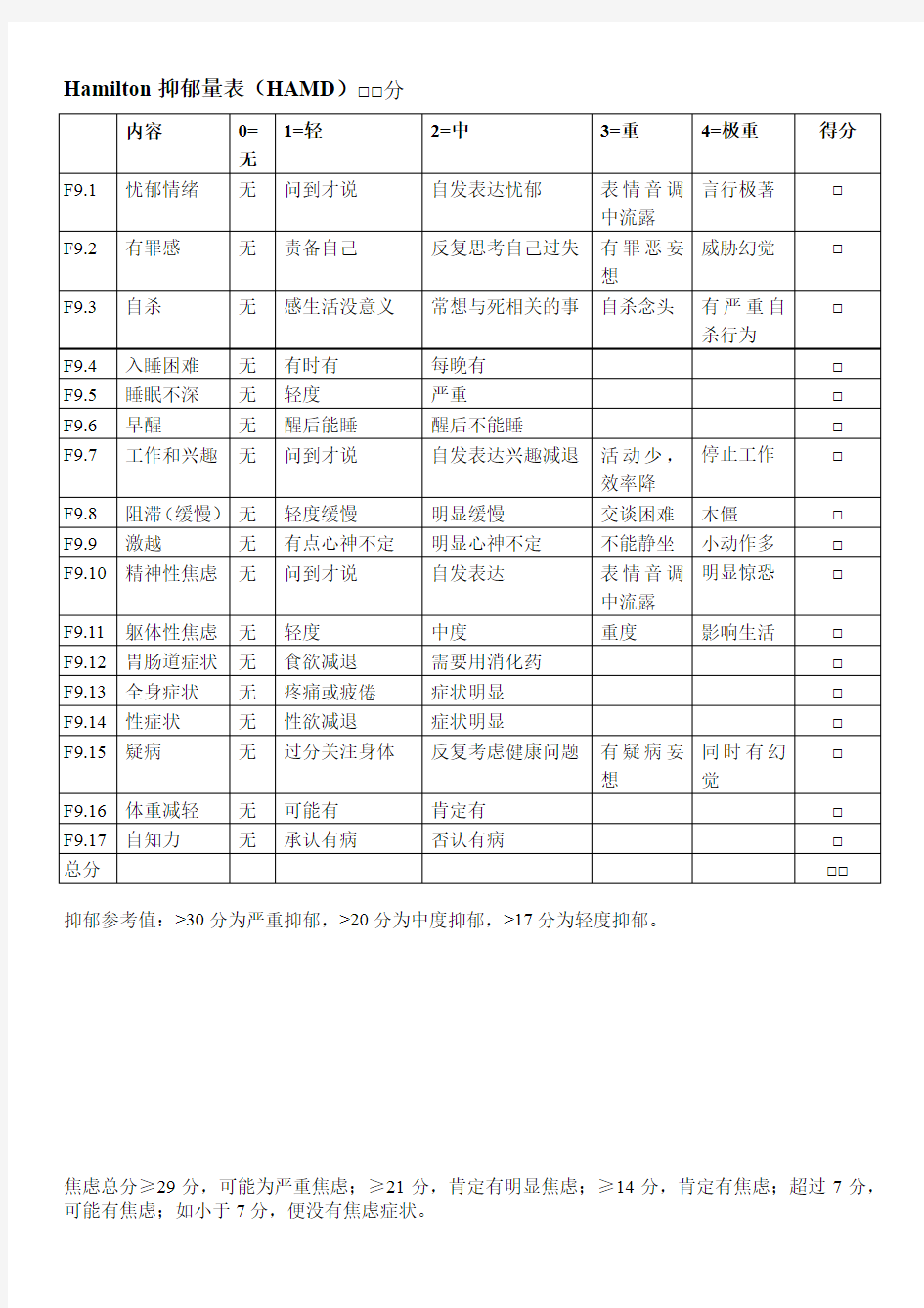 汉密尔顿抑郁焦虑量表