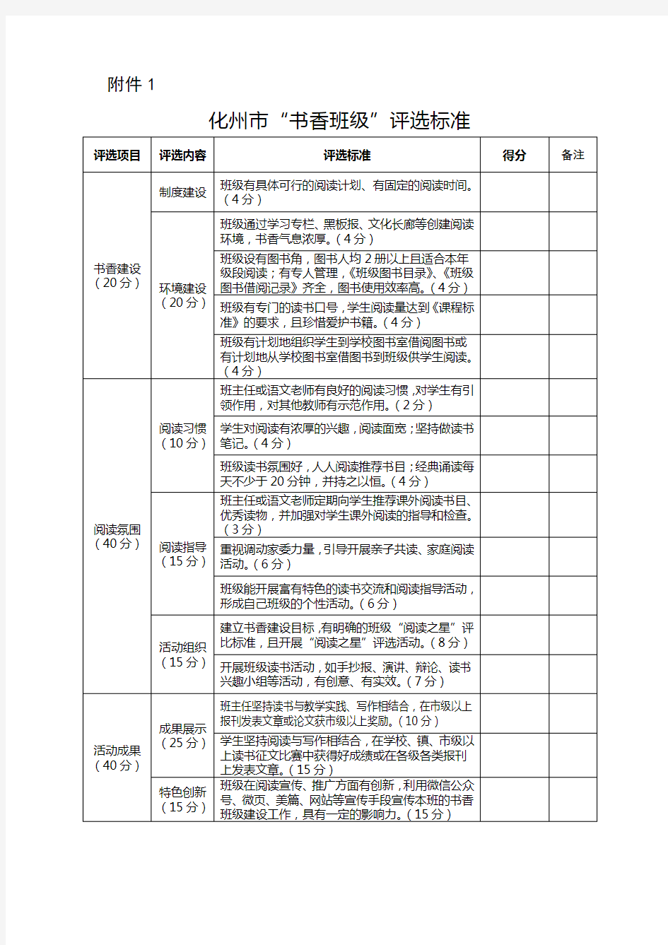 “书香班级”评选标准