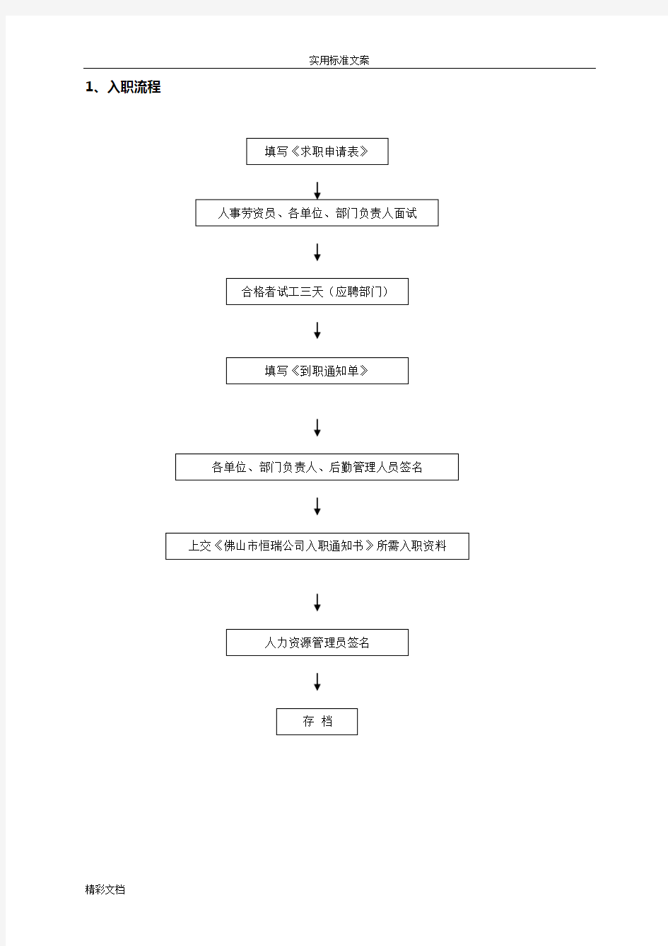 综合办公室工作流程图