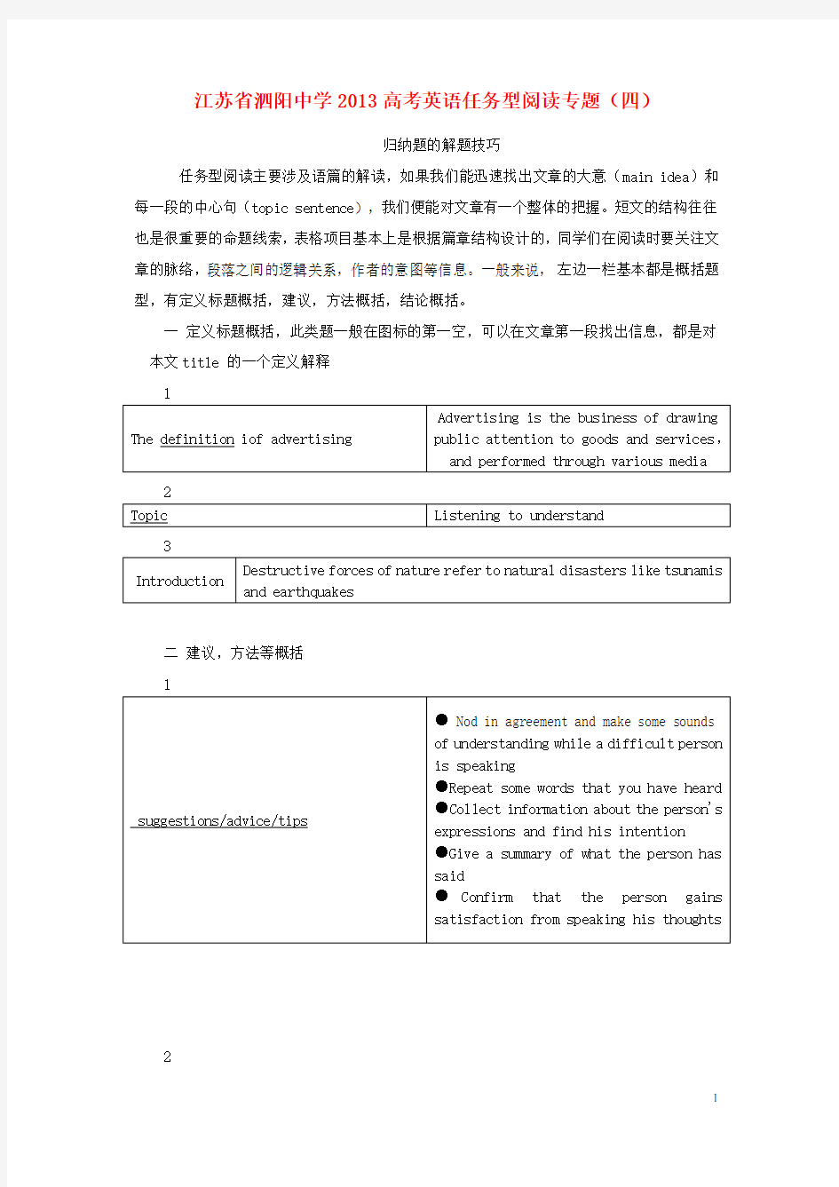 江苏省泗阳中学高考英语 任务型阅读专题(四)