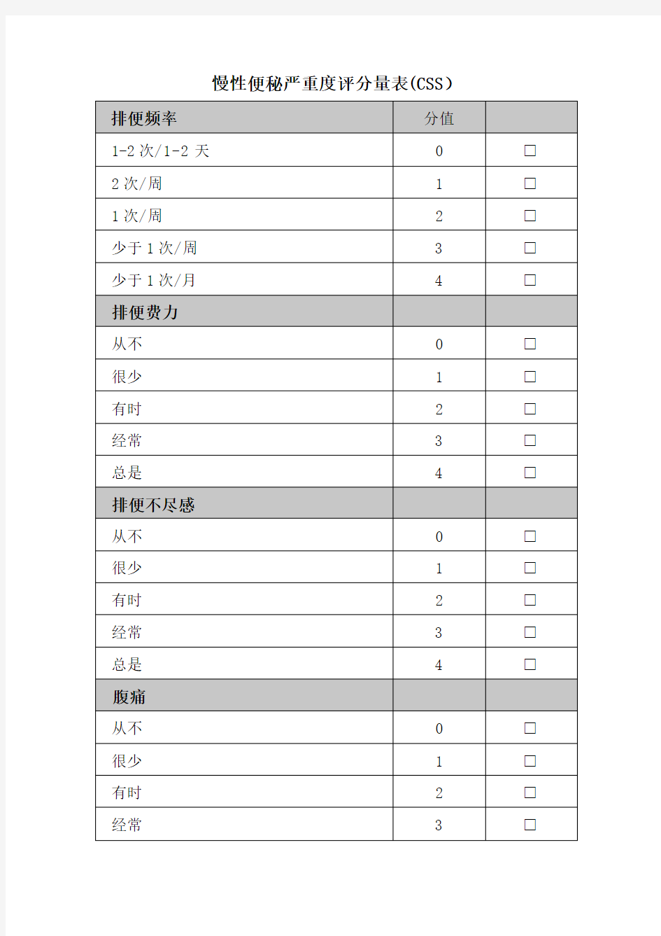 慢性便秘严重度评分量表(css)