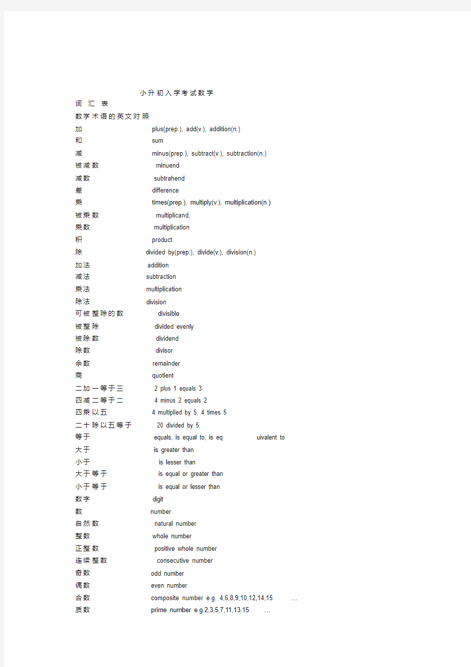 南外小升初入学考试数学词汇一览表-精选