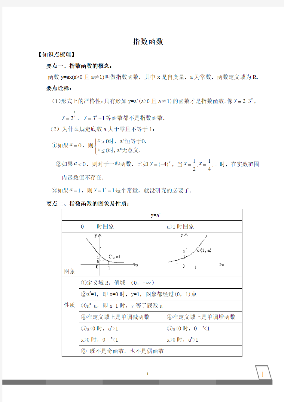 必修一指数函数各种题型大全最新版