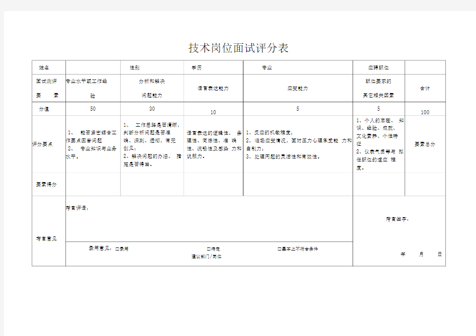 正式：面试评分表模板