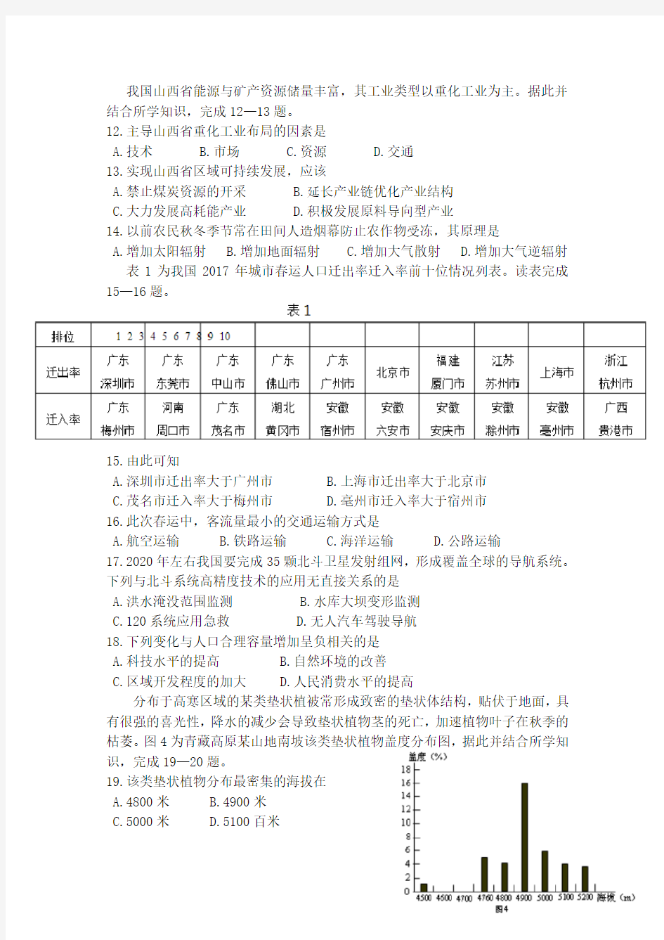 2018年6月广东省普通高中学业水平考试真题