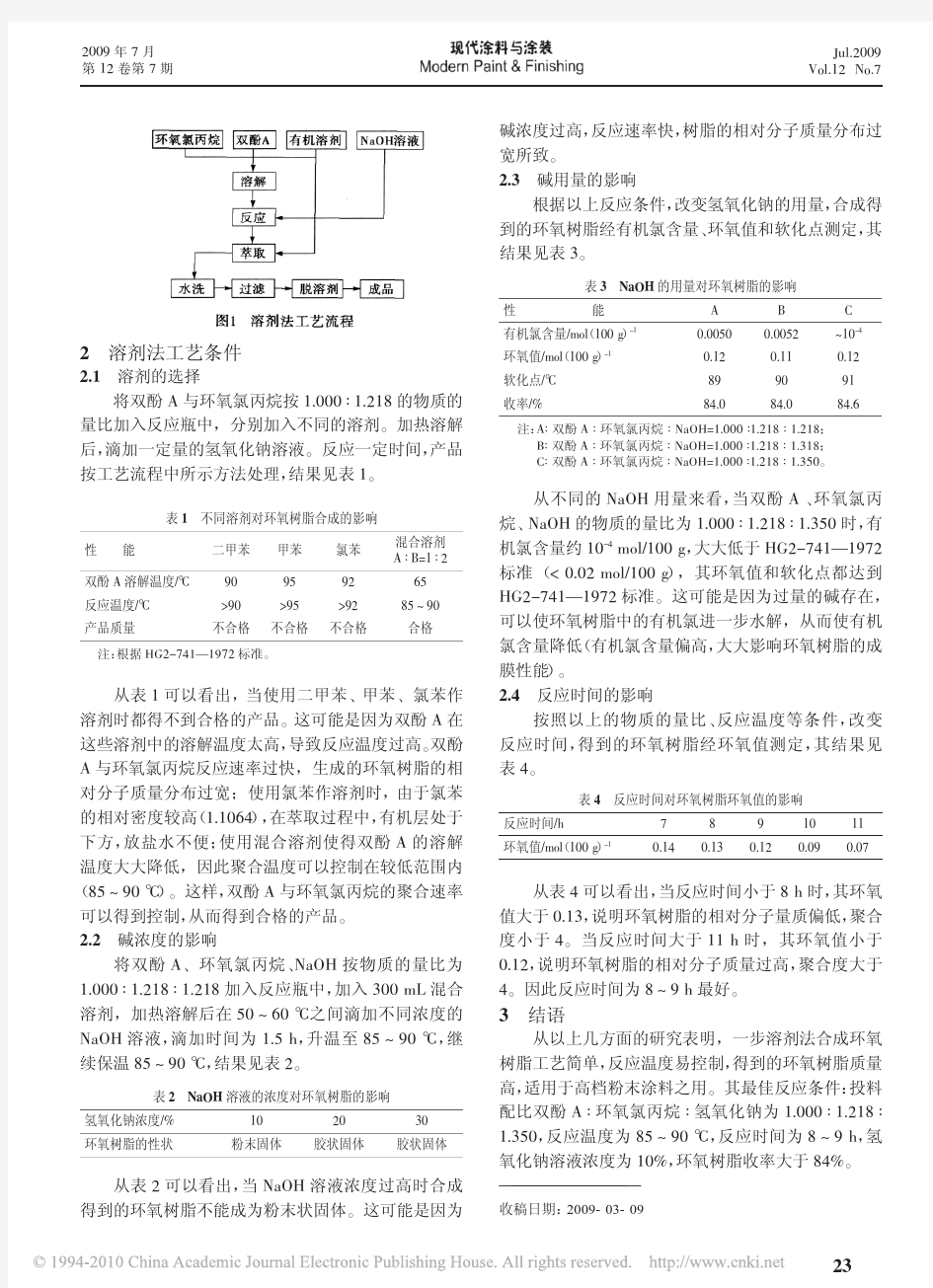 粉末涂料用环氧树脂的合成研究