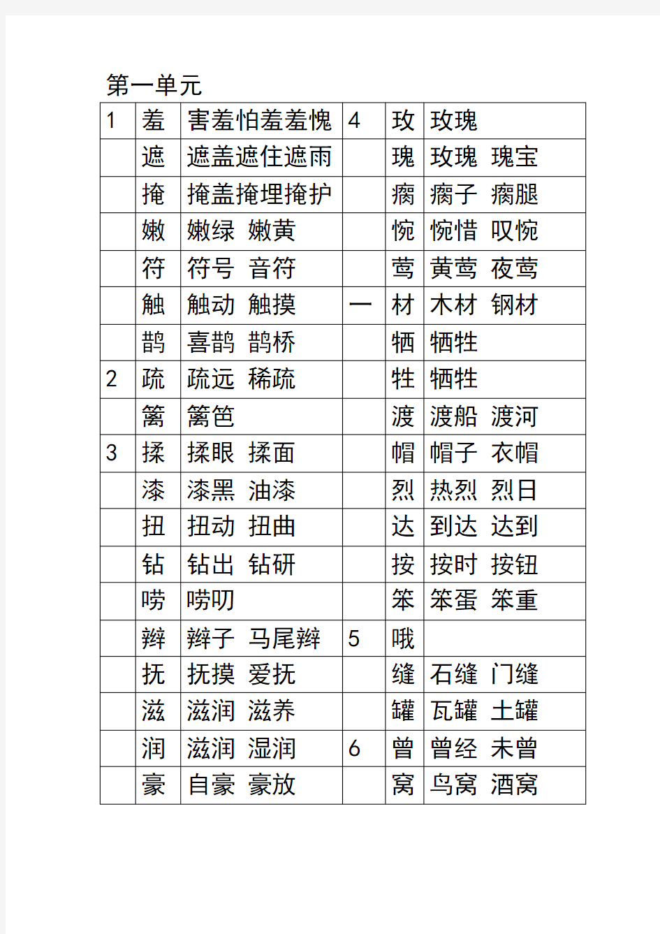 二年级语文下我会认的字