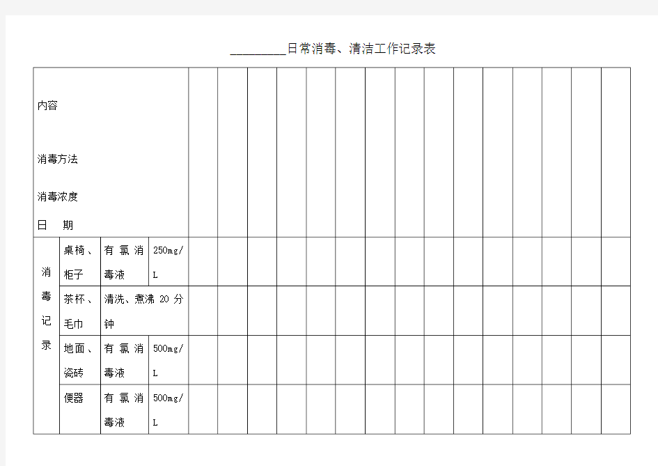 保育员日常清洁消毒记录表