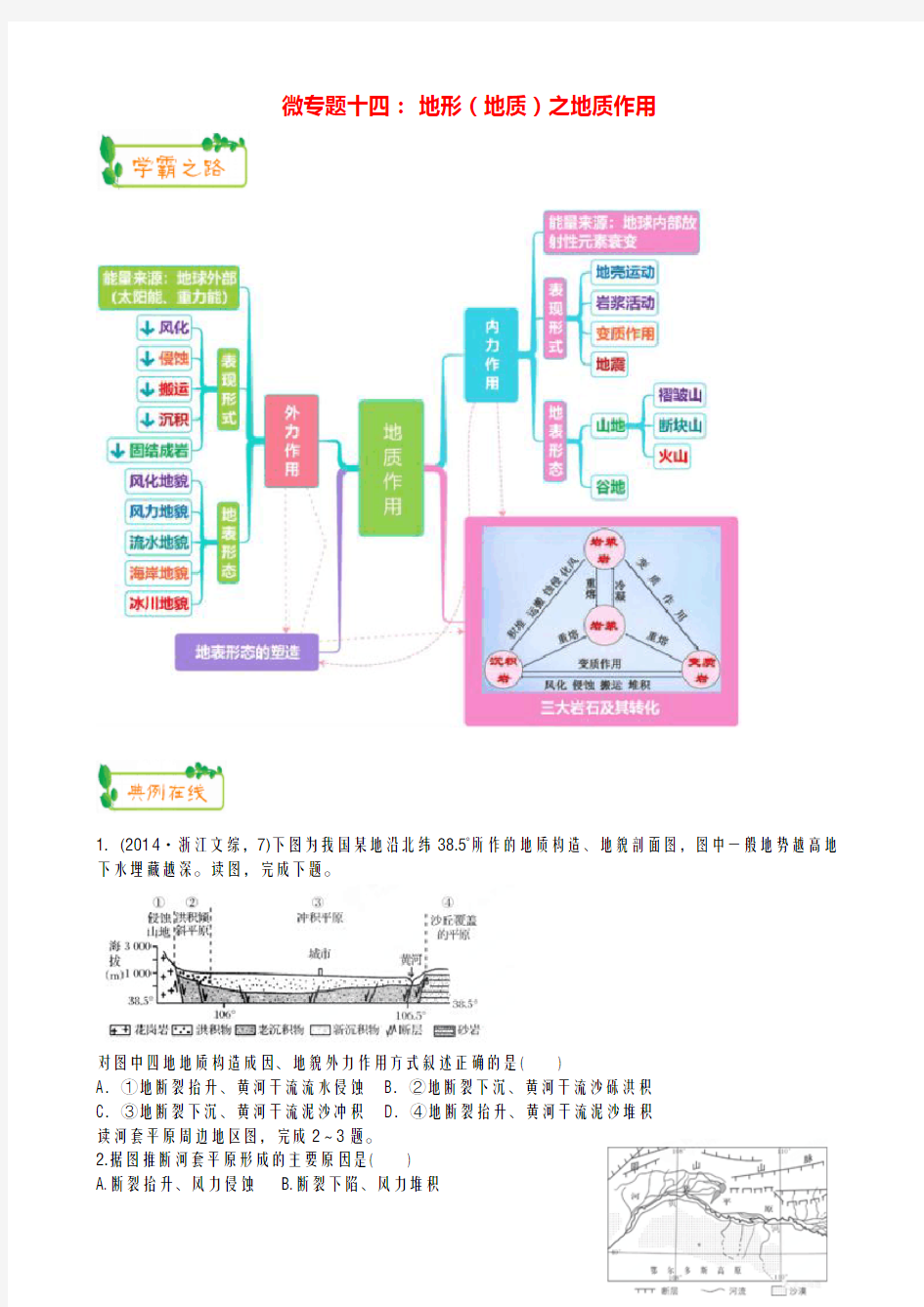 (人教版)安徽省2019届高考地理一轮复习-思维导图微专题十四：地形(地质)之地质作用