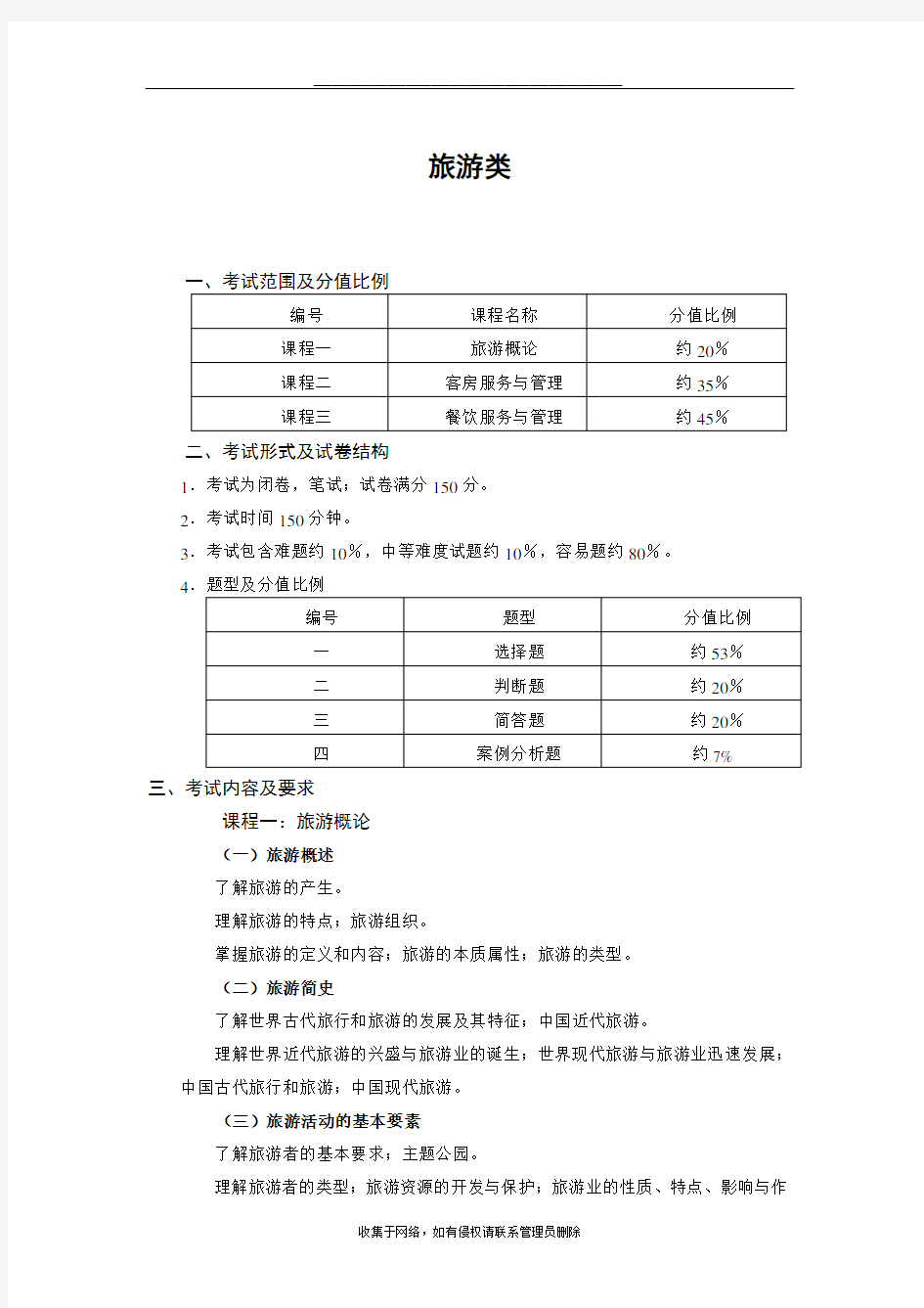 最新中职旅游专业高考专业课知识考纲