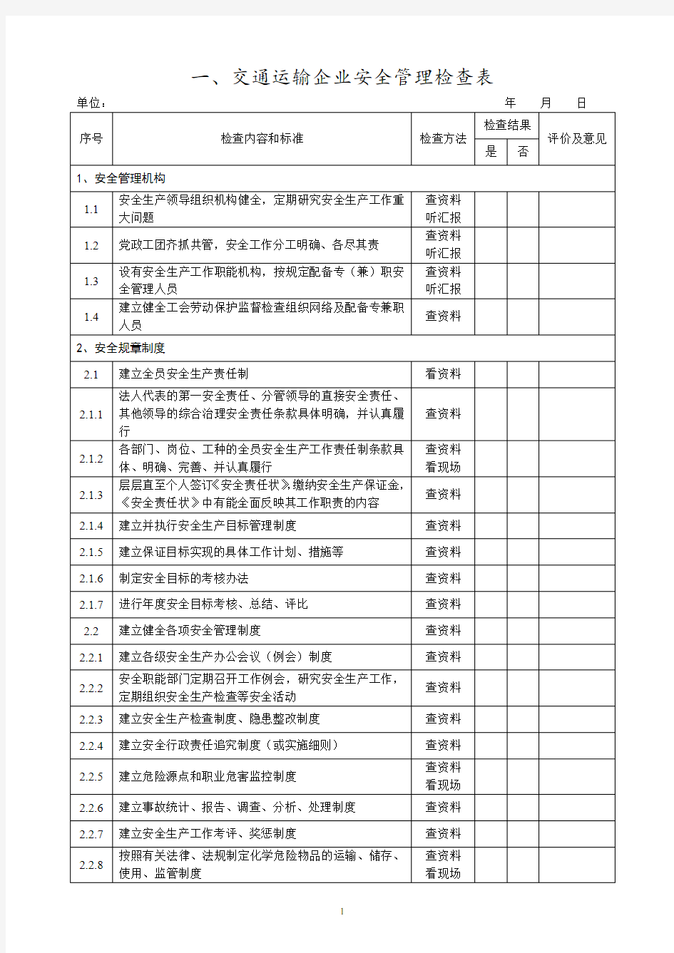 交通运输行业安全隐患检查表