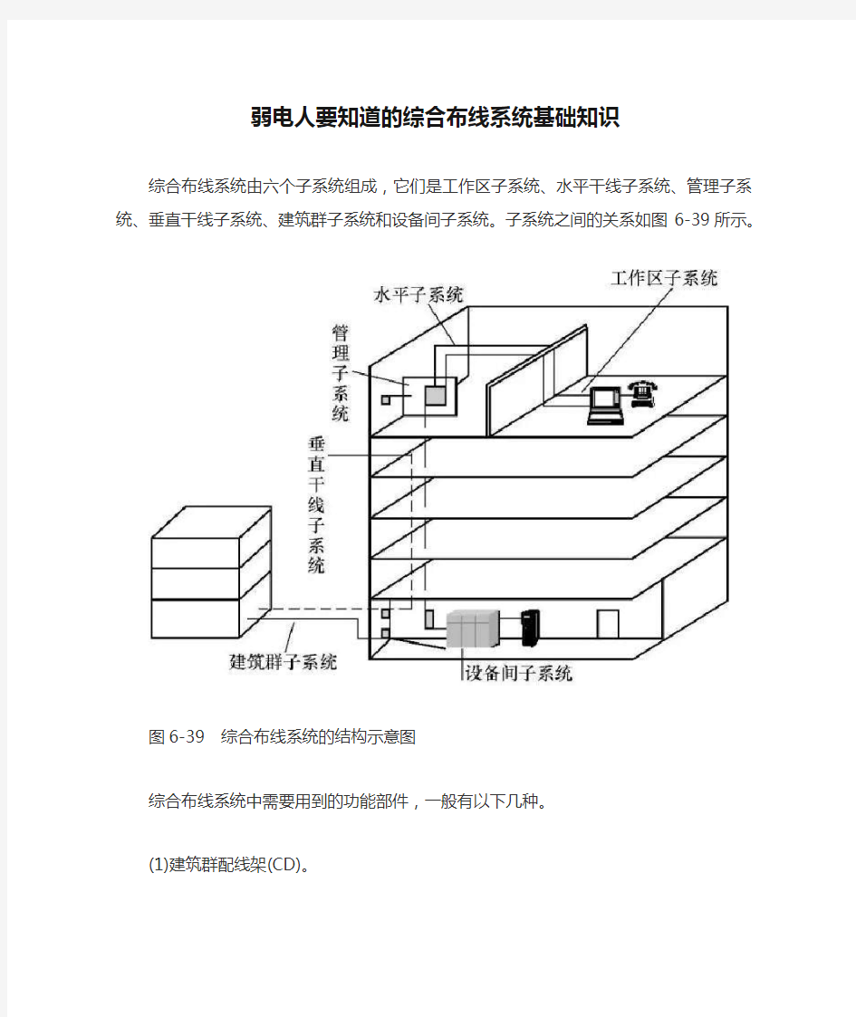 弱电人要知道的综合布线系统基础知识