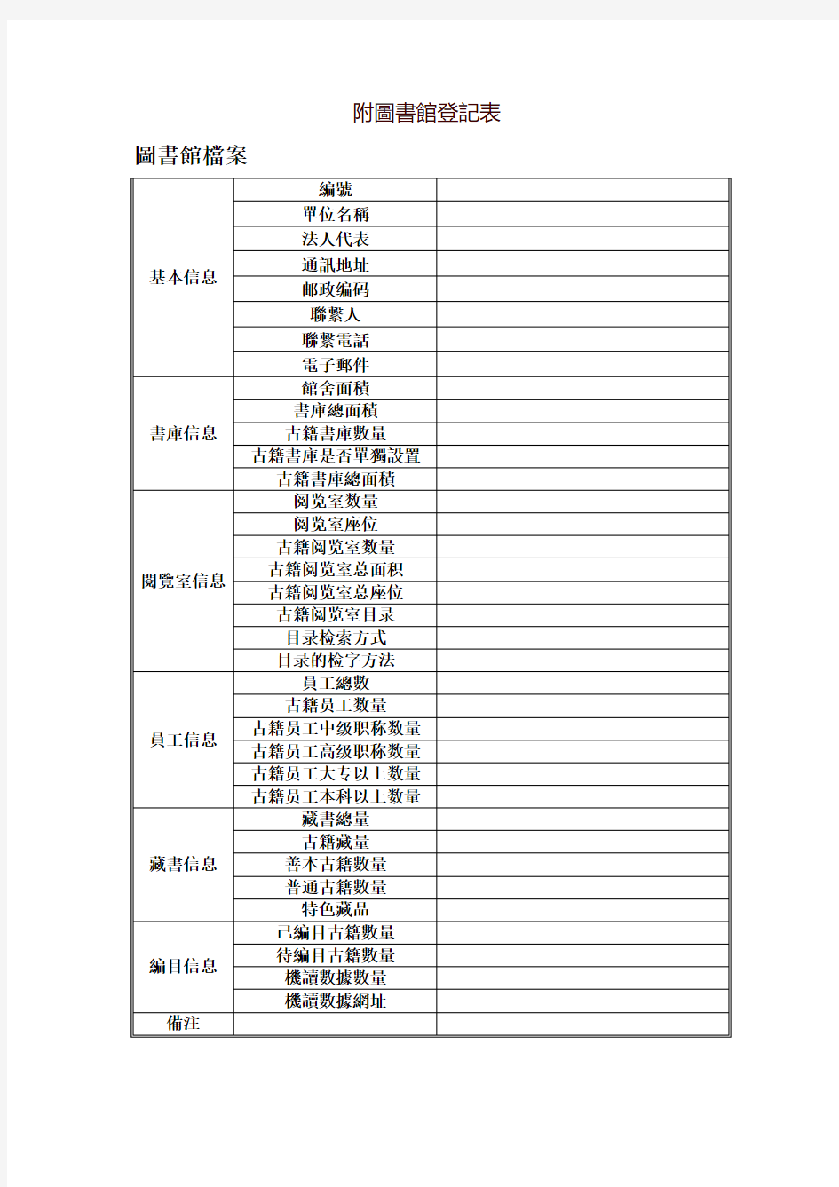 附图书馆登记表