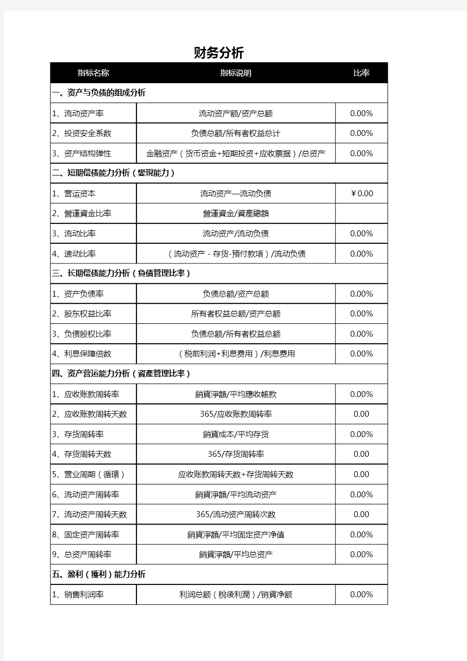 财务记账管理系统-财务报表1