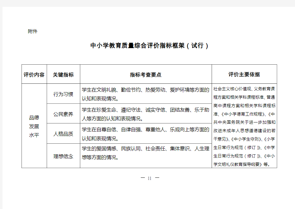 (完整word版)中小学教育质量综合评价指标框架(试行)