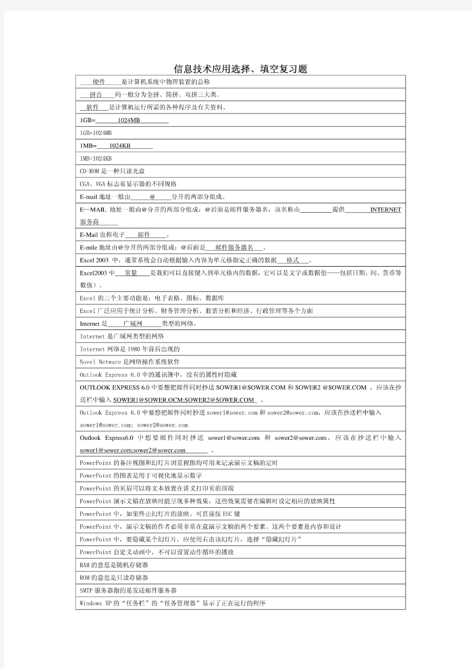 电大一村一信息技术应用题库