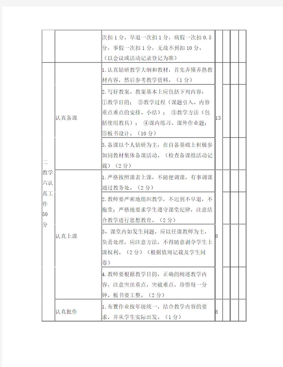 小学教师量化考核表