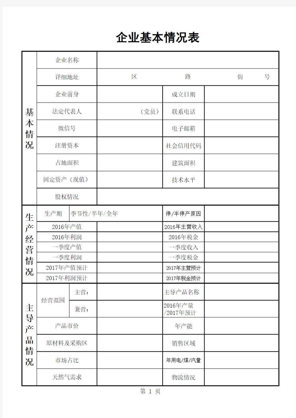 调研企业基本情况一览表