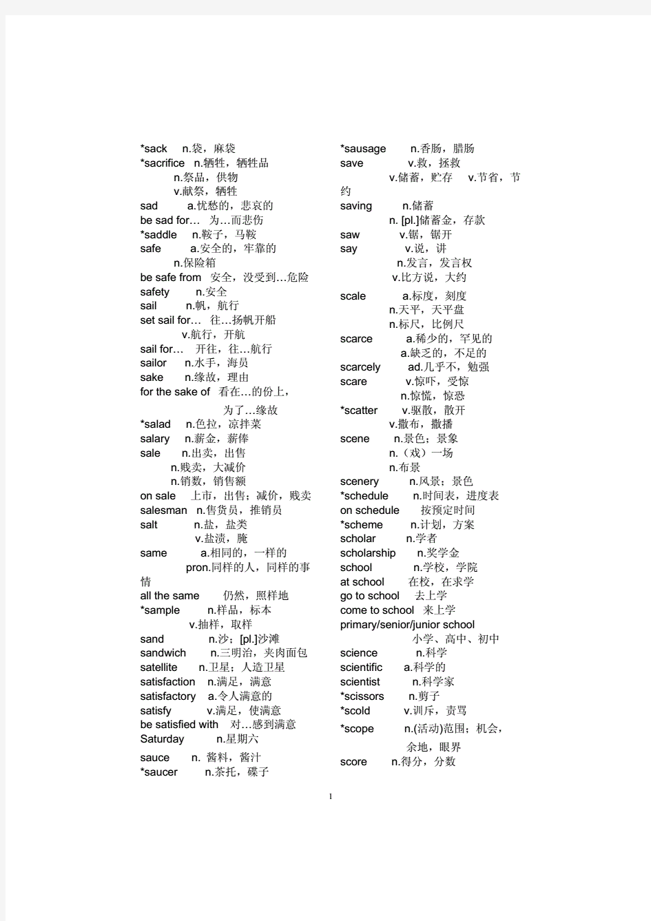 成人学士学位英语词汇-s