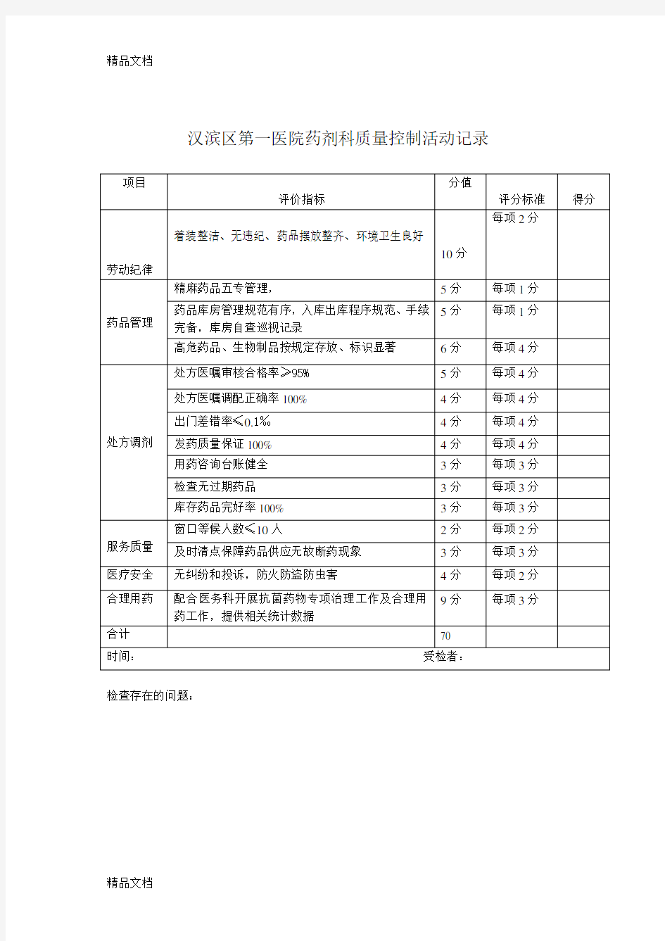 最新药剂科质量控制活动记录