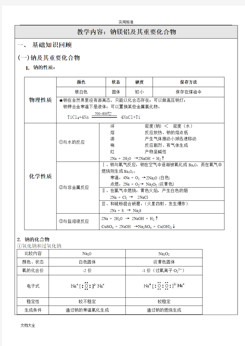 钠镁铝及其重要化合物讲义(含问题详解)