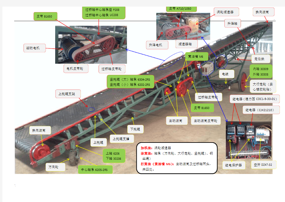 皮带输送机结构图