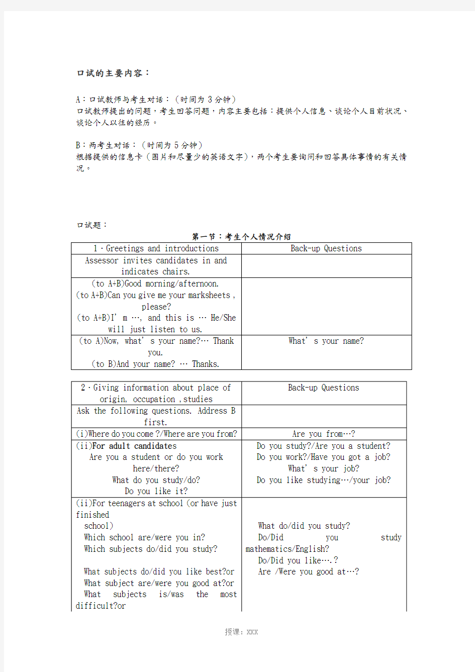 全国英语等级考试一级口试模拟考试题