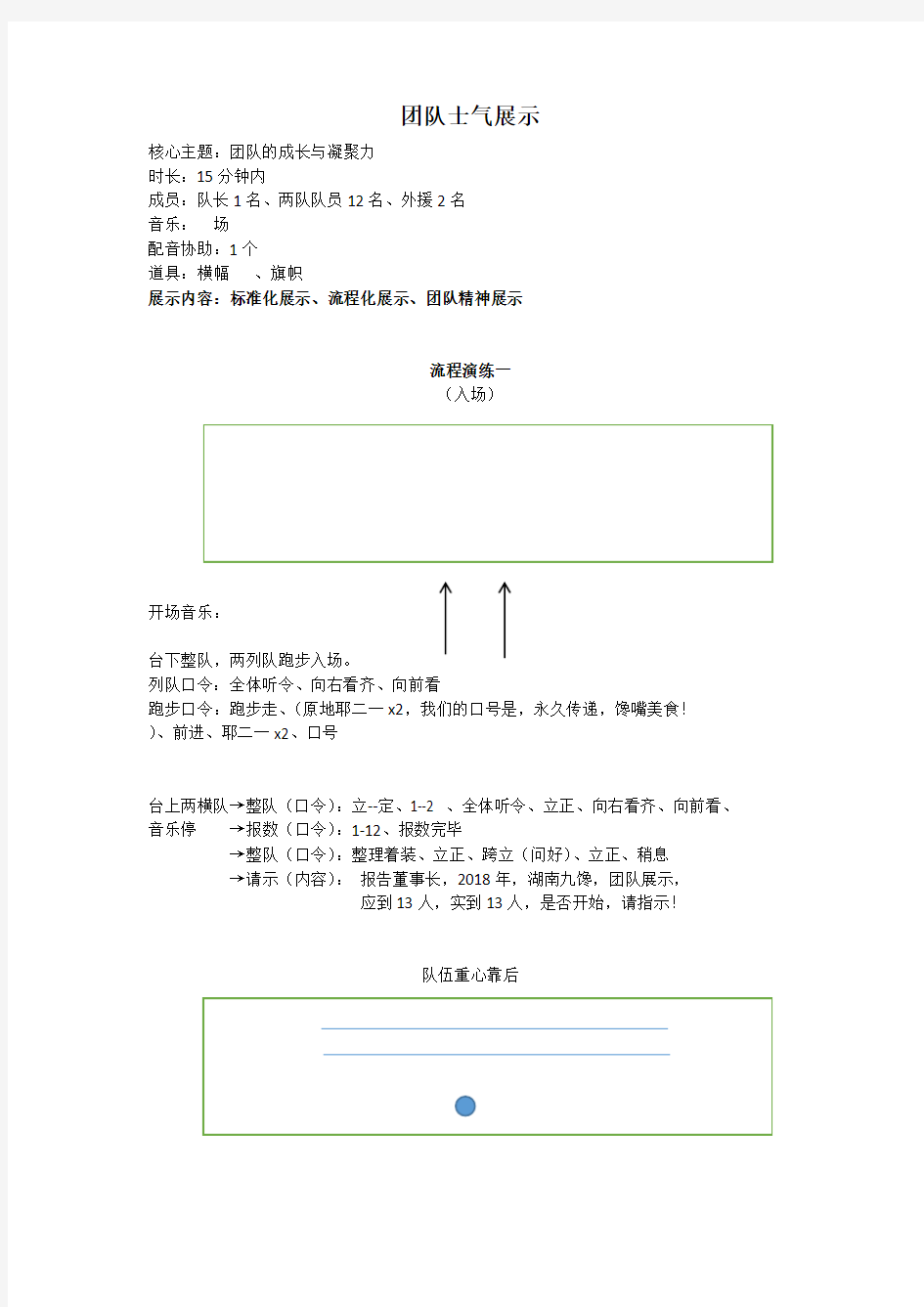 2017年 团队士气展示