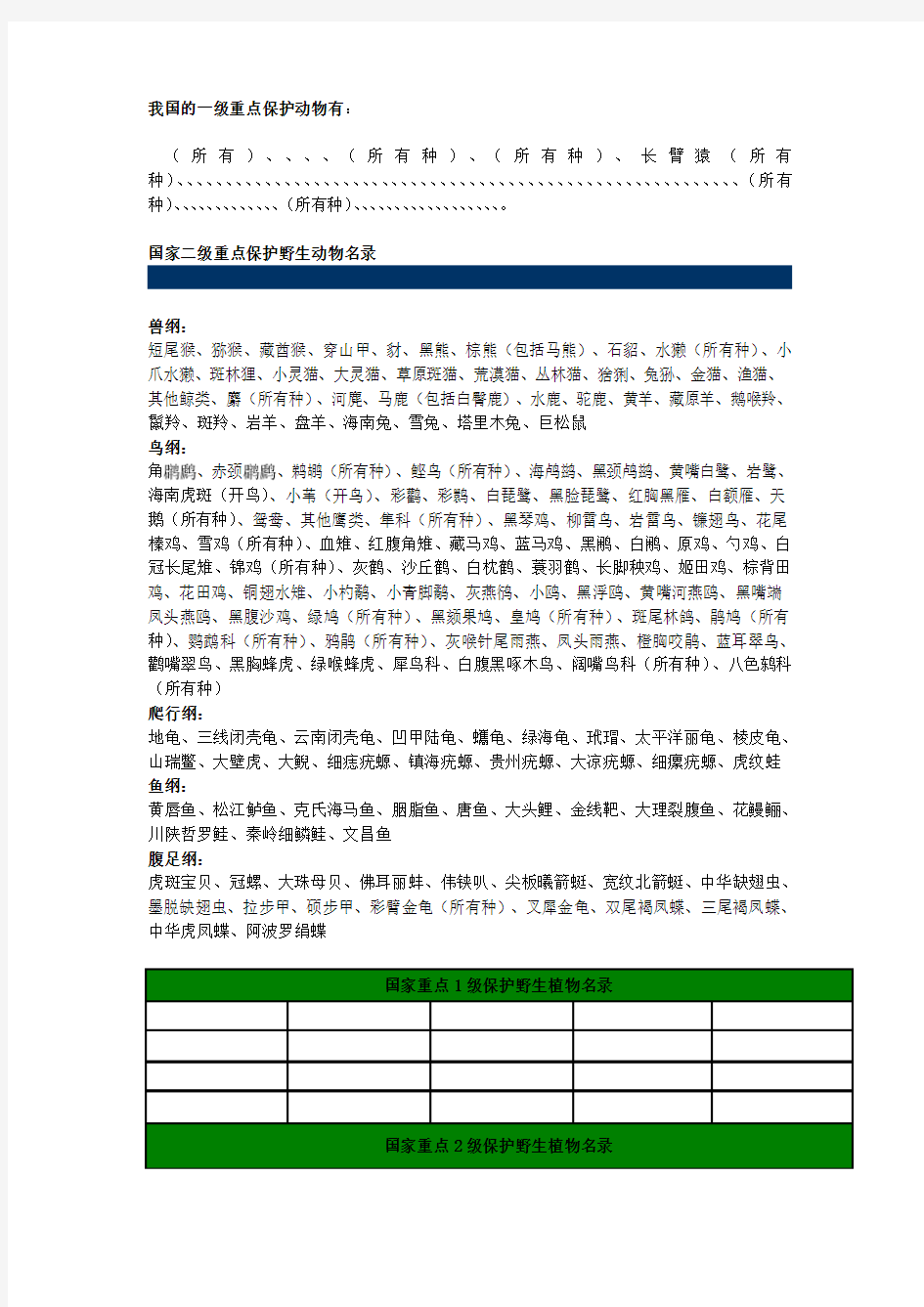 国家一二级保护动物和一二三级保护植物名录