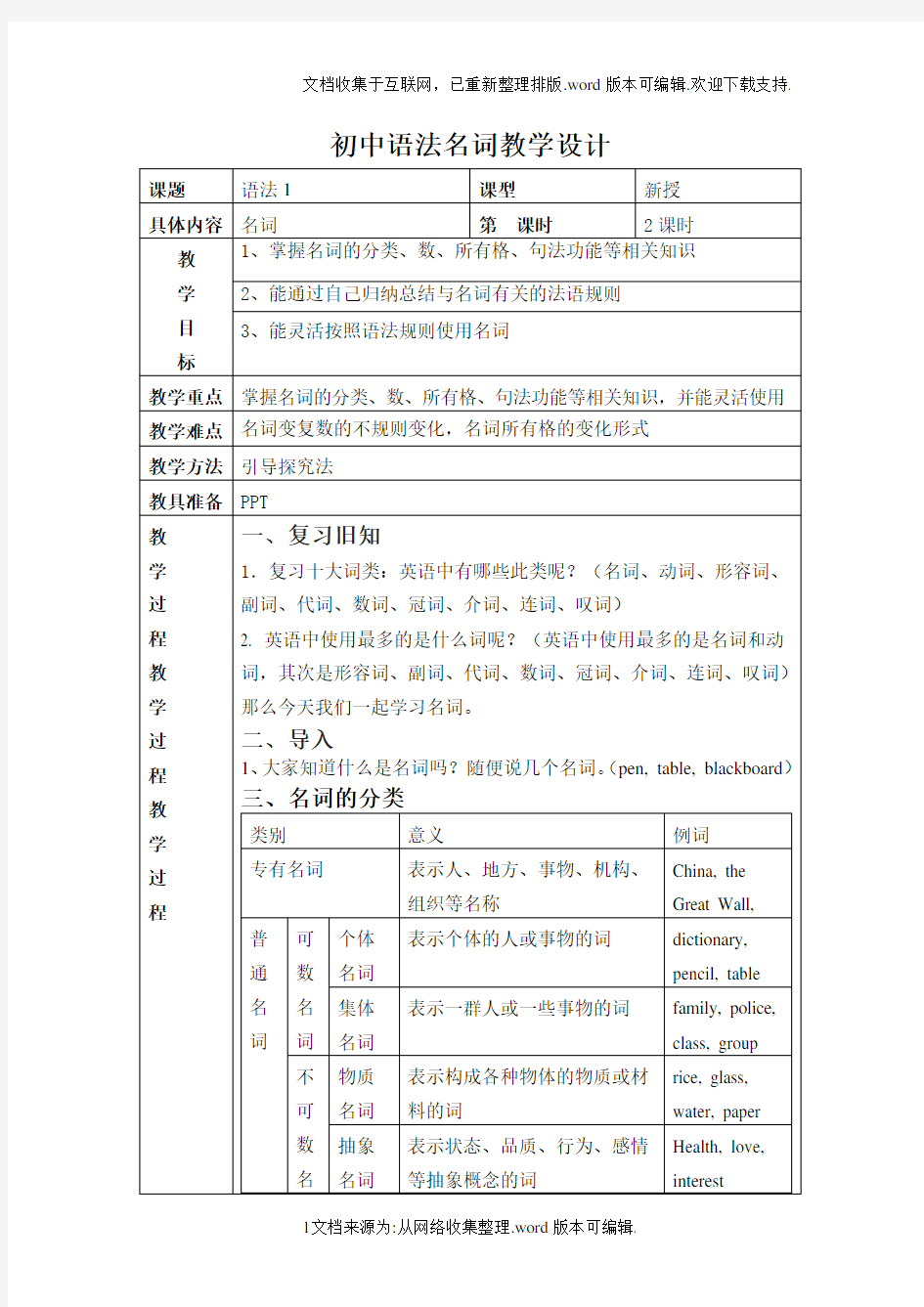 初中英语语法名词教案