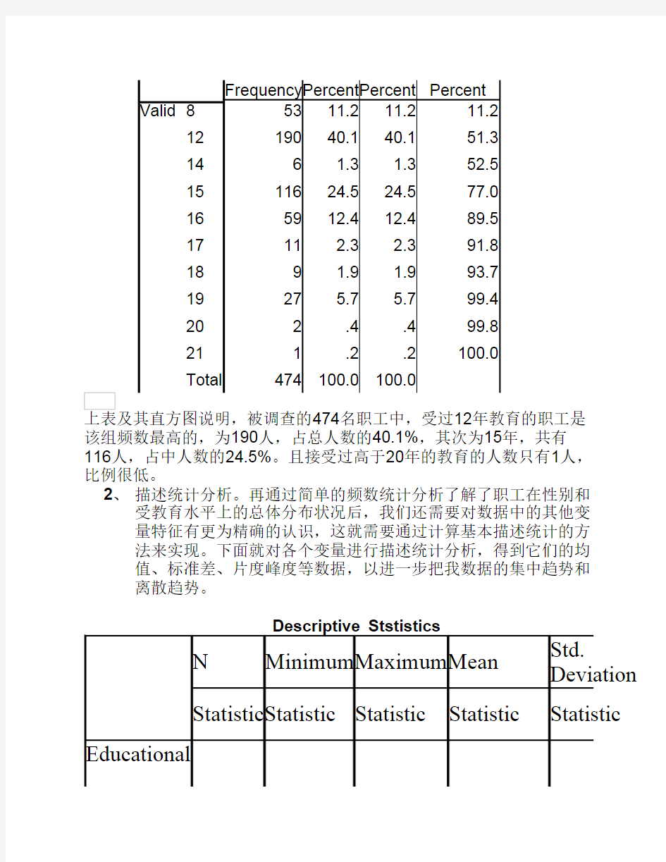 spss的数据分析报告