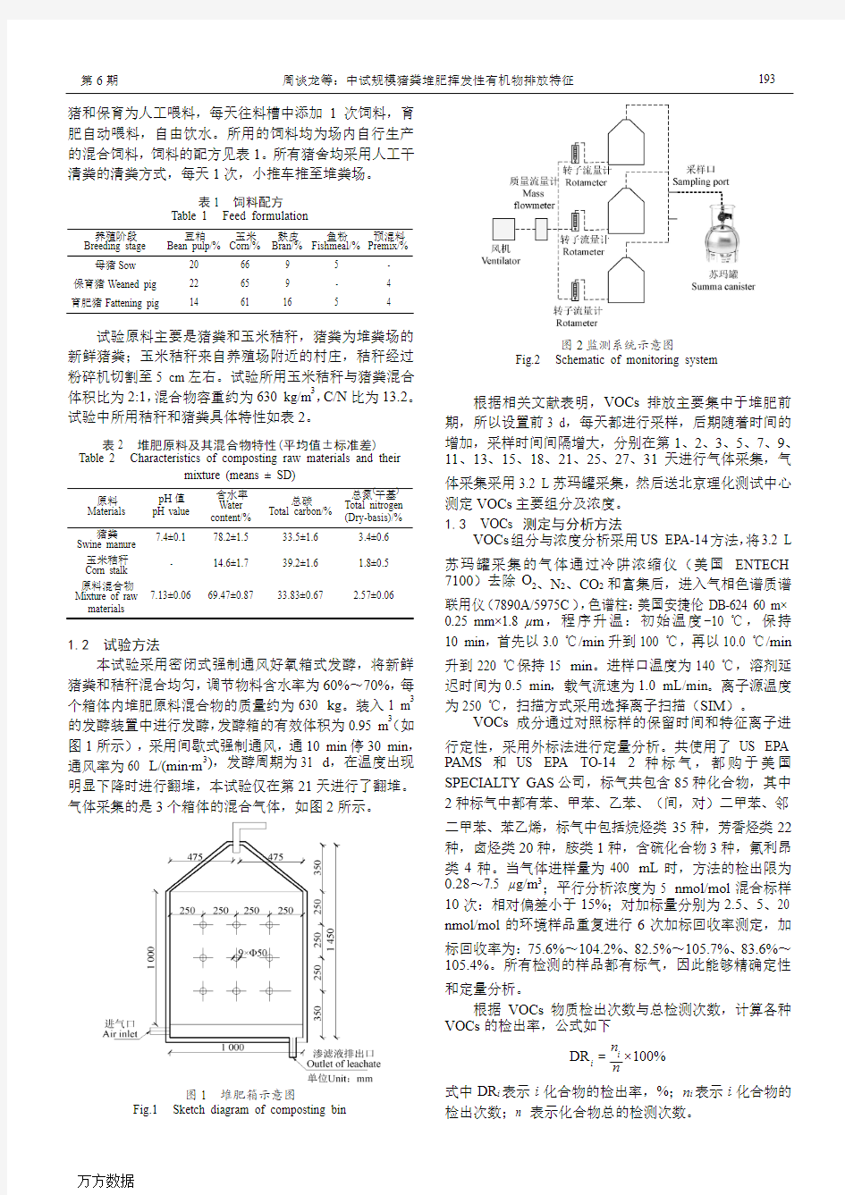 中试规模猪粪堆肥挥发性有机物排放特征