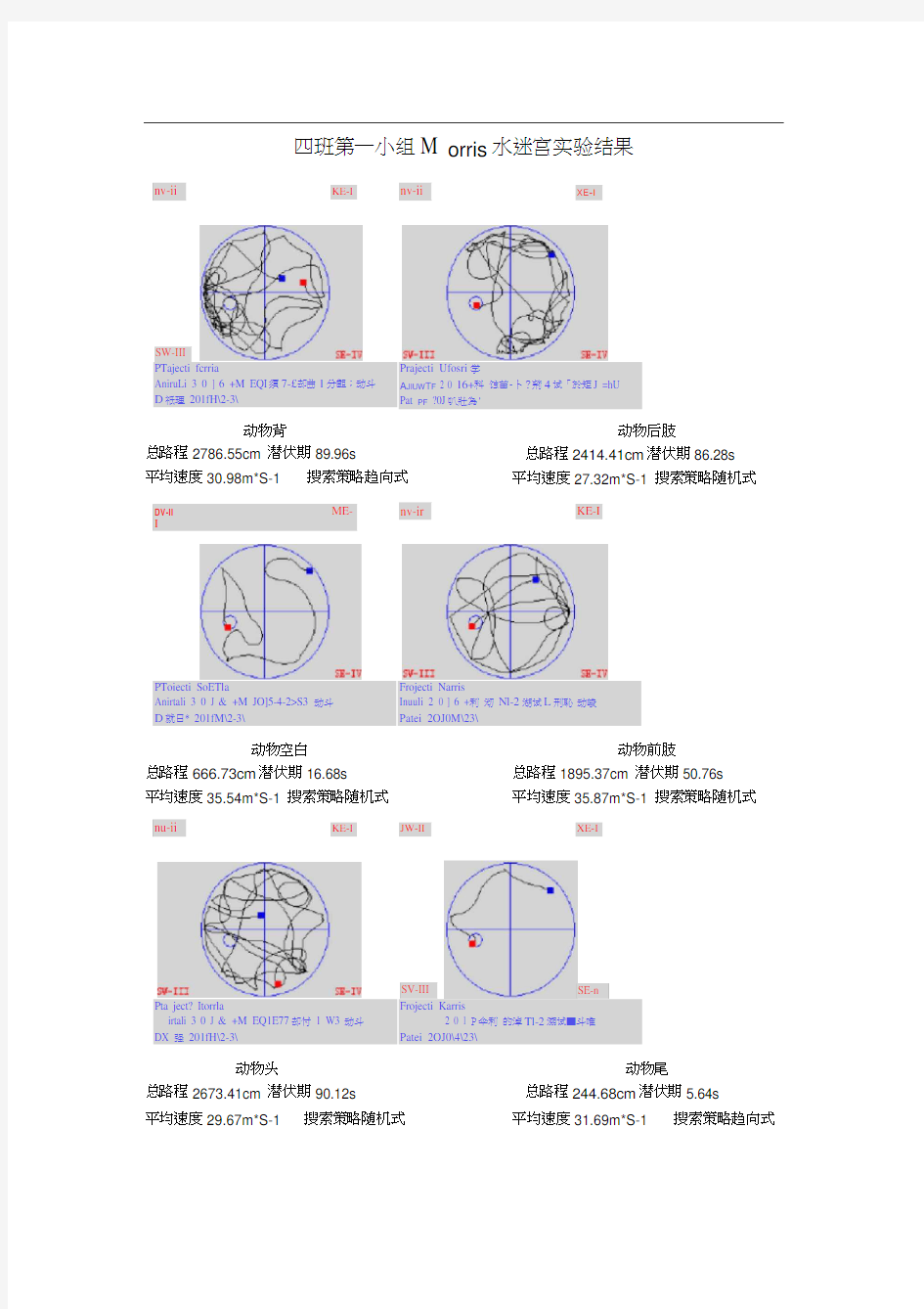 Morris水迷宫实验结果