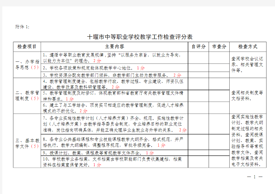 中等职业学校教学工作检查评分表