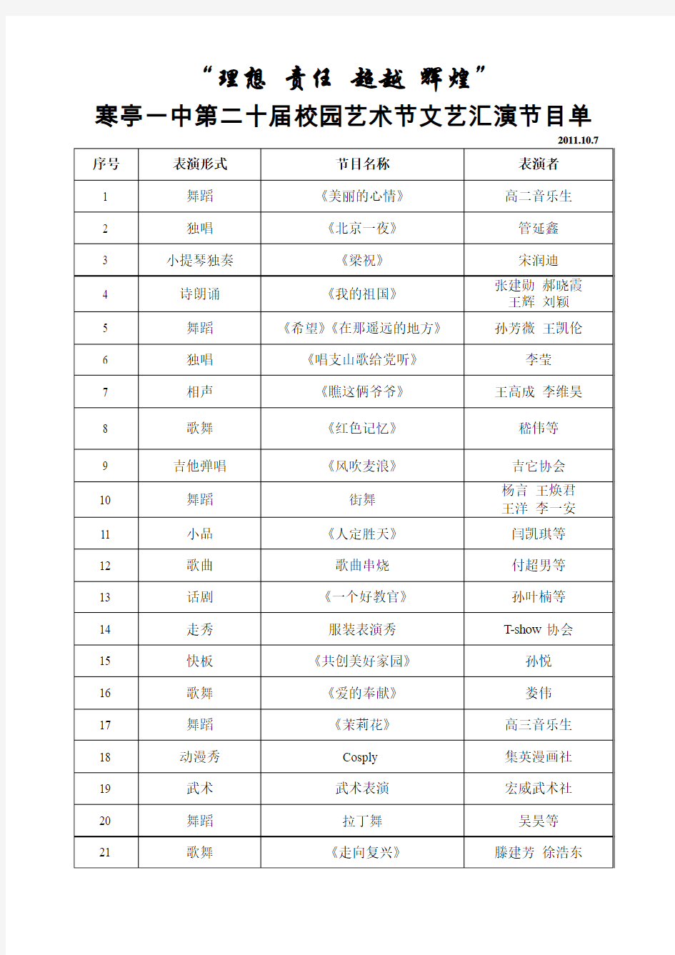 寒亭一中第二十届校园艺术节文艺汇演节目单