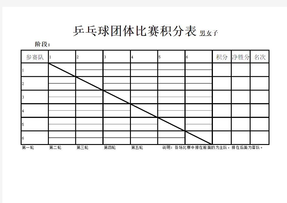 乒乓球团体比赛积分表